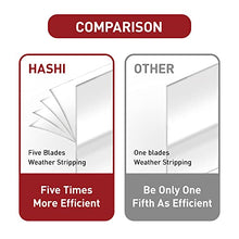 Load image into Gallery viewer, HA SHI 2pack 43Feet Five Blades Silicone Seal Strip,Self Adhesive Seal Strip for Windows and Doors,Soundproofing,Windproof,Dustproof, Stronger Stickiness(Transparent,25MM)